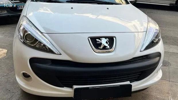 اختلاف قیمت محصولات ثبت نامی ایران خودرو با بازار